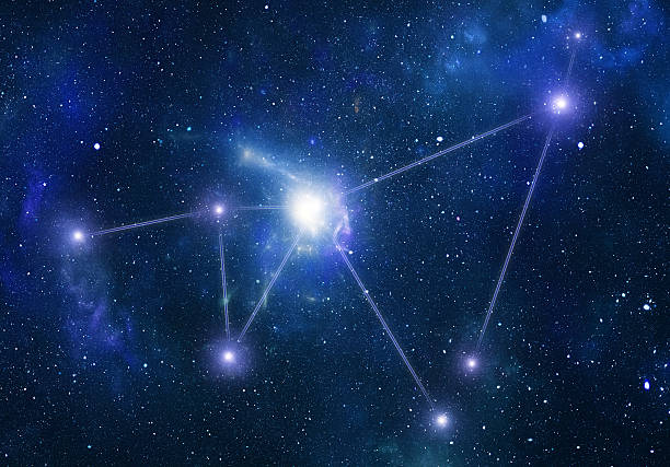 À la découverte des étoiles : Une brève histoire des constellations